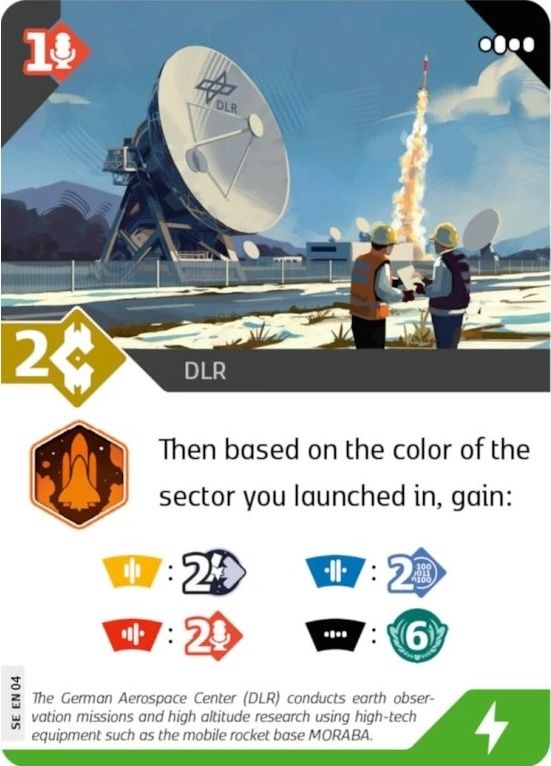 SETI - DLR Promo Card