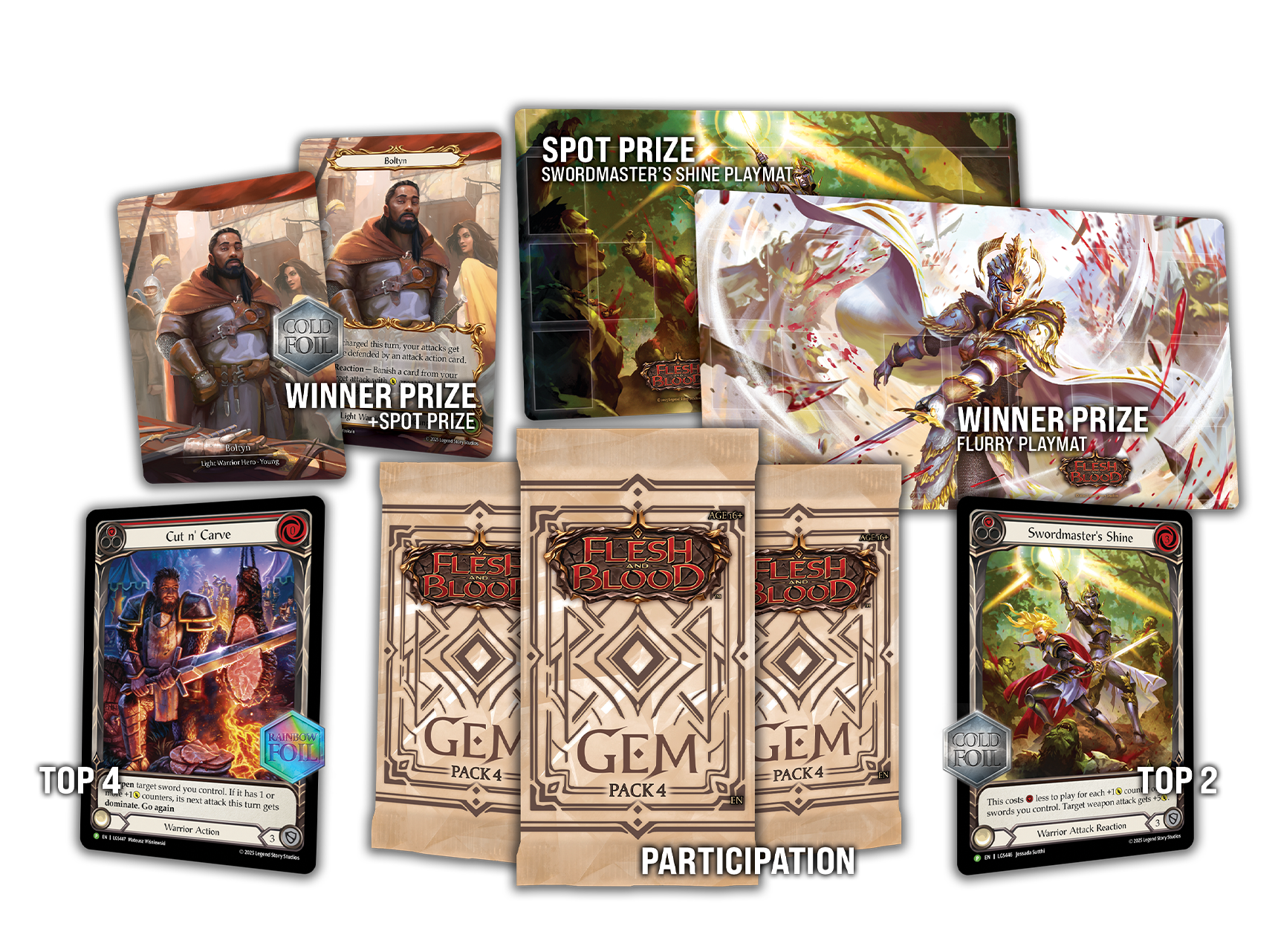 Flesh & Blood: Skirmish Season 14