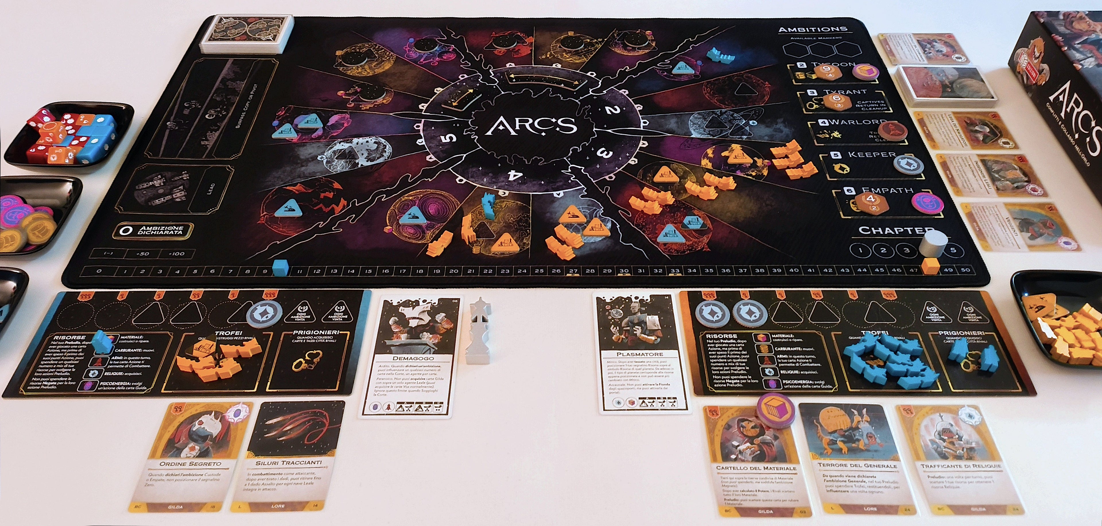Arcs