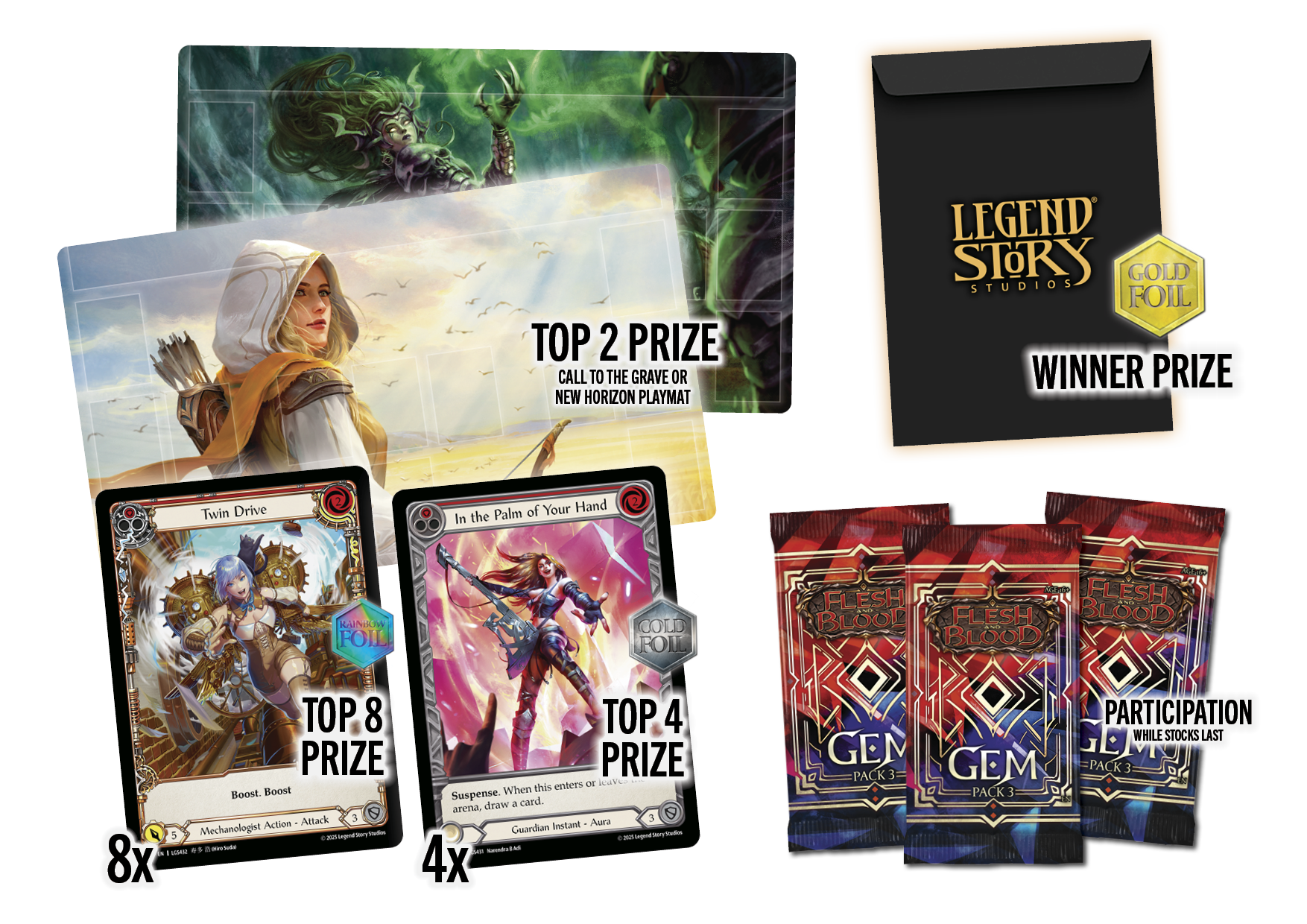 Flesh & Blood: Road to Nationals